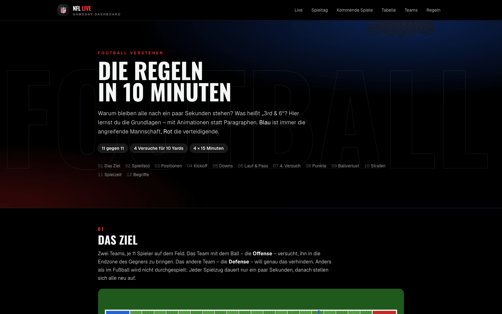 Regeln einfach erklärt